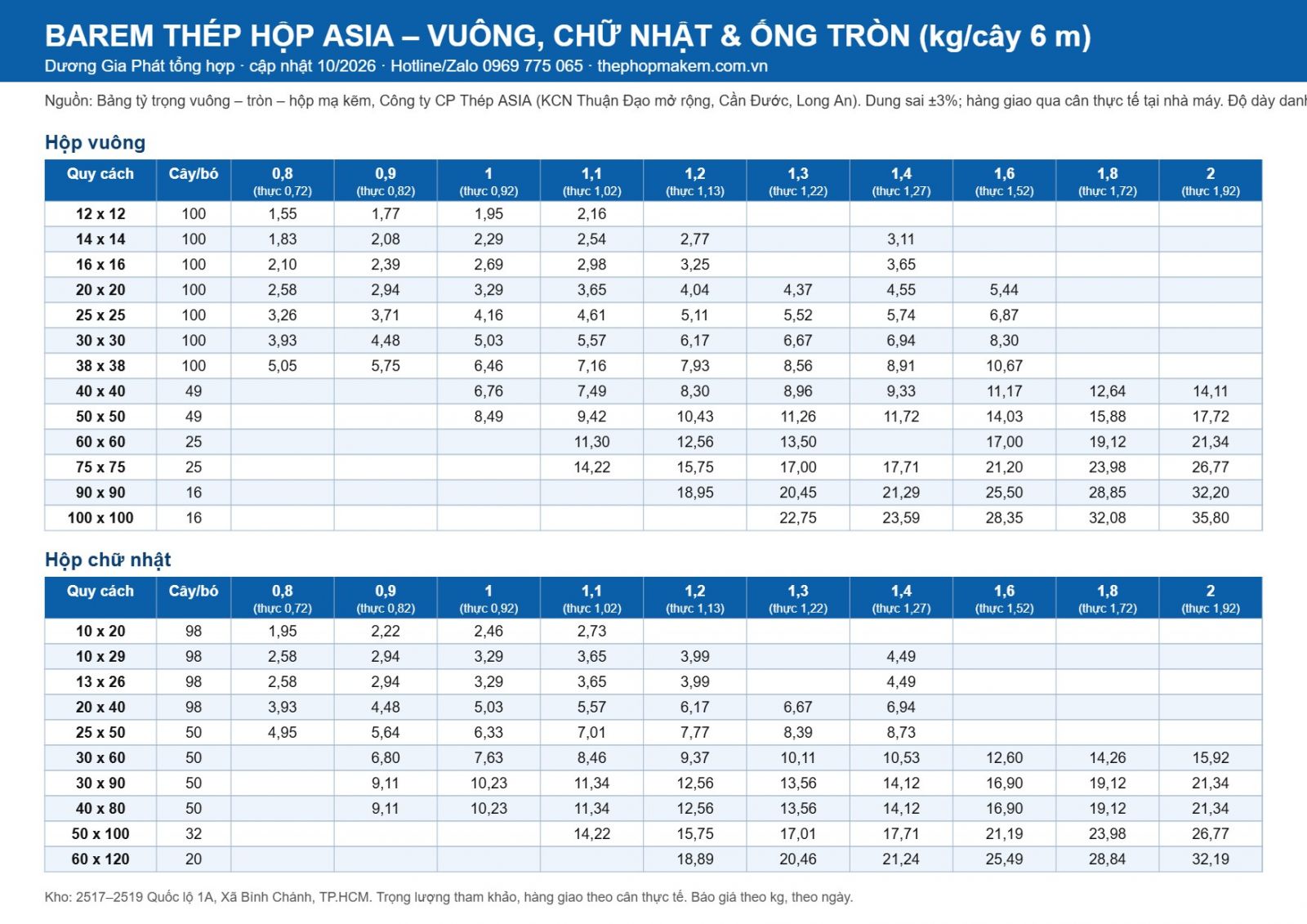 Barem ống thép, thép hộp ASIA 2026 – trang 1
