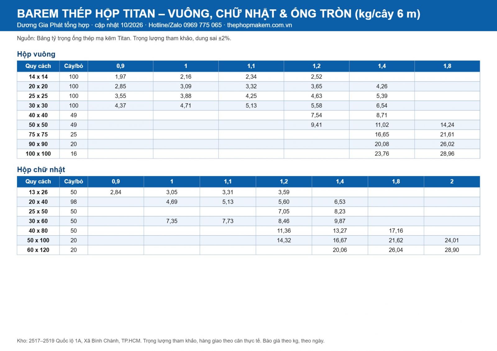 Barem ống thép, thép hộp Titan 2026 – trang 1