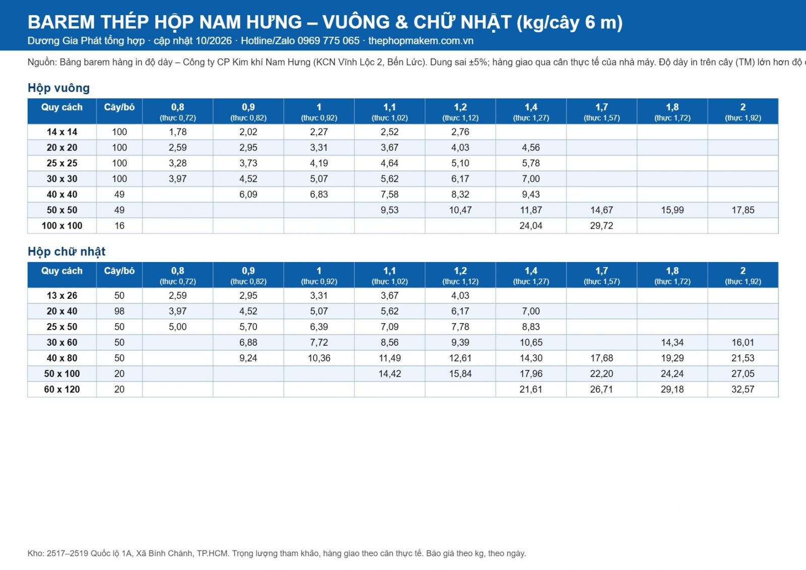 Barem thép hộp Nam Hưng 2026 – trang 1