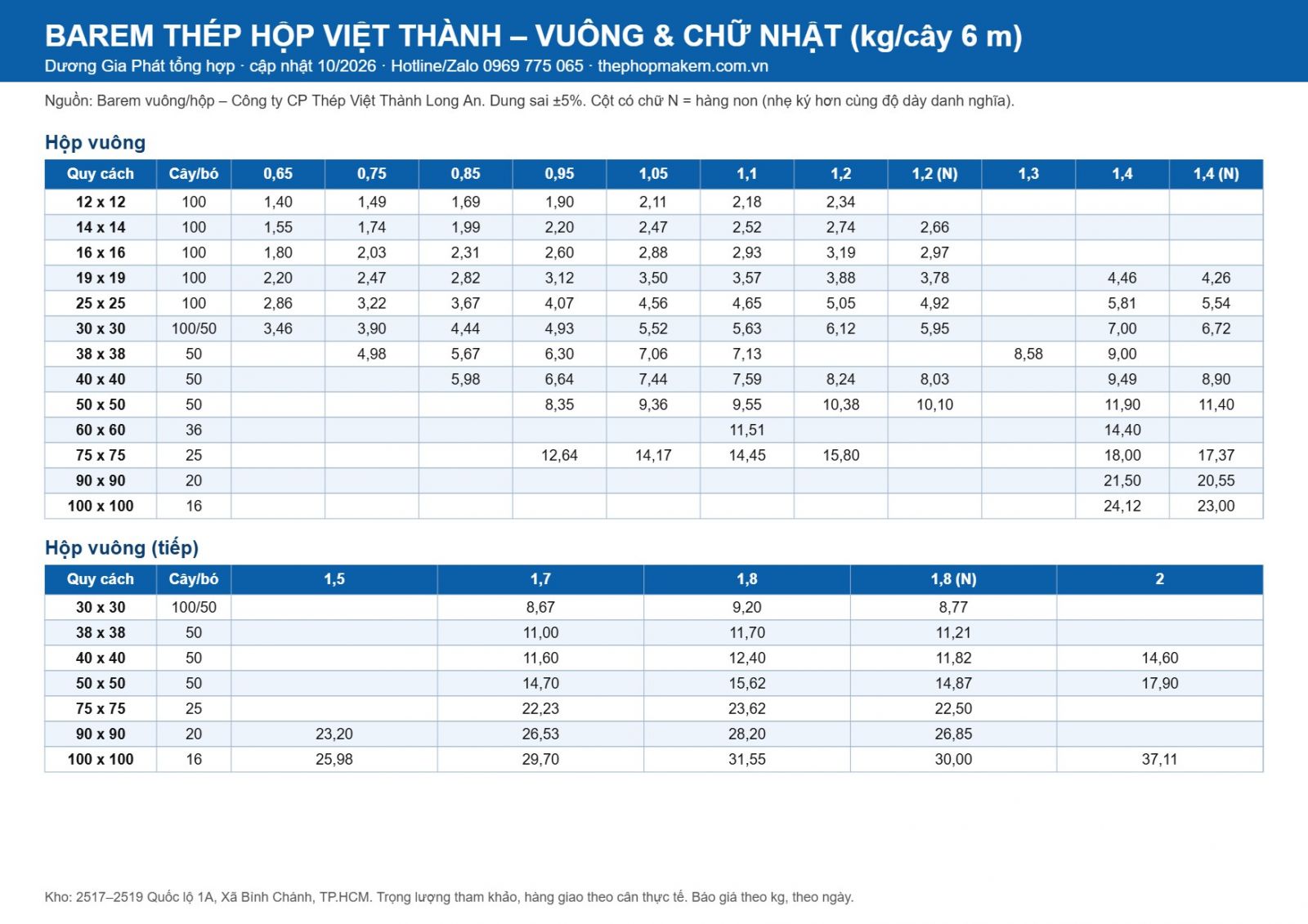 Barem thép hộp Việt Thành 2026 – trang 1