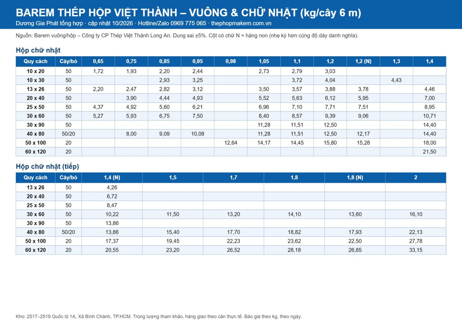 Barem thép hộp Việt Thành 2026 – trang 2